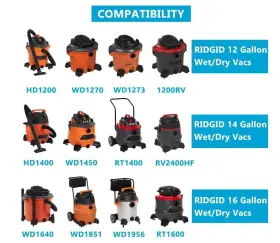 850025453066 FILTER Bags Ridgid Gallon Vacs High Efficienc #2