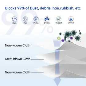 761729011028 BOJEUX Pack Vacuum Dust Bags Eufy Hybrid #3
