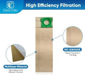 695638435982 CF CLEAN FAIRY Vacuum Filter Bags Windsor Sensor #3