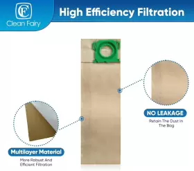 CFP1819 CF CLEAN FAIRY Vacuum Filter Bags Windsor Sensor #3