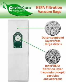 836301008243 ENVIROCARE Hepa Vacuum Cleaner Bags Riccar #3 836301008243 ENVIROCARE Hepa Vacuum Cleaner Bags Riccar #3