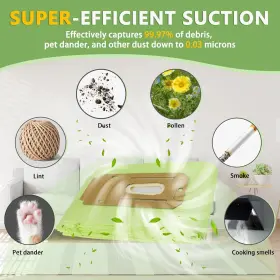 744110474183 FUNMIT Pack Vacuum Bags Oreck Upright #3