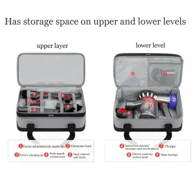 770523679938 HOUNYOLN Vacuum Cleaner Storage Bag Yson Tool #3