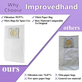 445028456454 IMPROVEDHAND Bags Ken Vacuum #3 445028456454 IMPROVEDHAND Bags Ken Vacuum #3