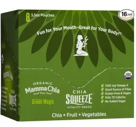123108 MAMMA CHIA Squeeze Magic