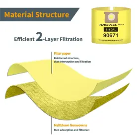 843441141839 POWERTEC Vacuum Bags Cartridge Filters Vac Typ #3