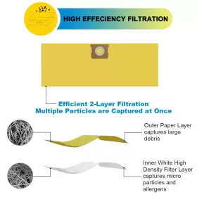 191762301020 PUROOM Spacetent Pack High Efficiency Vacuum #3 191762301020 PUROOM Spacetent Pack High Efficiency Vacuum #3
