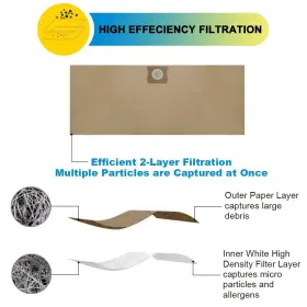 677998349062 SPACETENT Pack High Efficiency Filter Bags Dewa #3