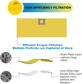 9067233 SPACETENT Pack Vacuum Filter Bags #3