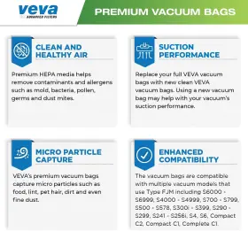 8542020800 VEVA Hepa Vacuum Bags Fjm Miele #3
