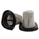 HQRP 2-pack Dust Cup Filter Replacement for Dirt Devil F25 F-25 2SV1102000... HQRP 2-pack Dust Cup Filter Replacement for Dirt Devil F25 F-25 2SV1102000...
