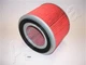 ASHIKA 20-01-193 Air Filter for Nissan