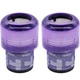 Lemige 2 Pack Vacuum Filters Replacement Parts Compatible with Dyson V11 Torque Lemige 2 Pack Vacuum Filters Replacement Parts Compatible with Dyson V11 Torque